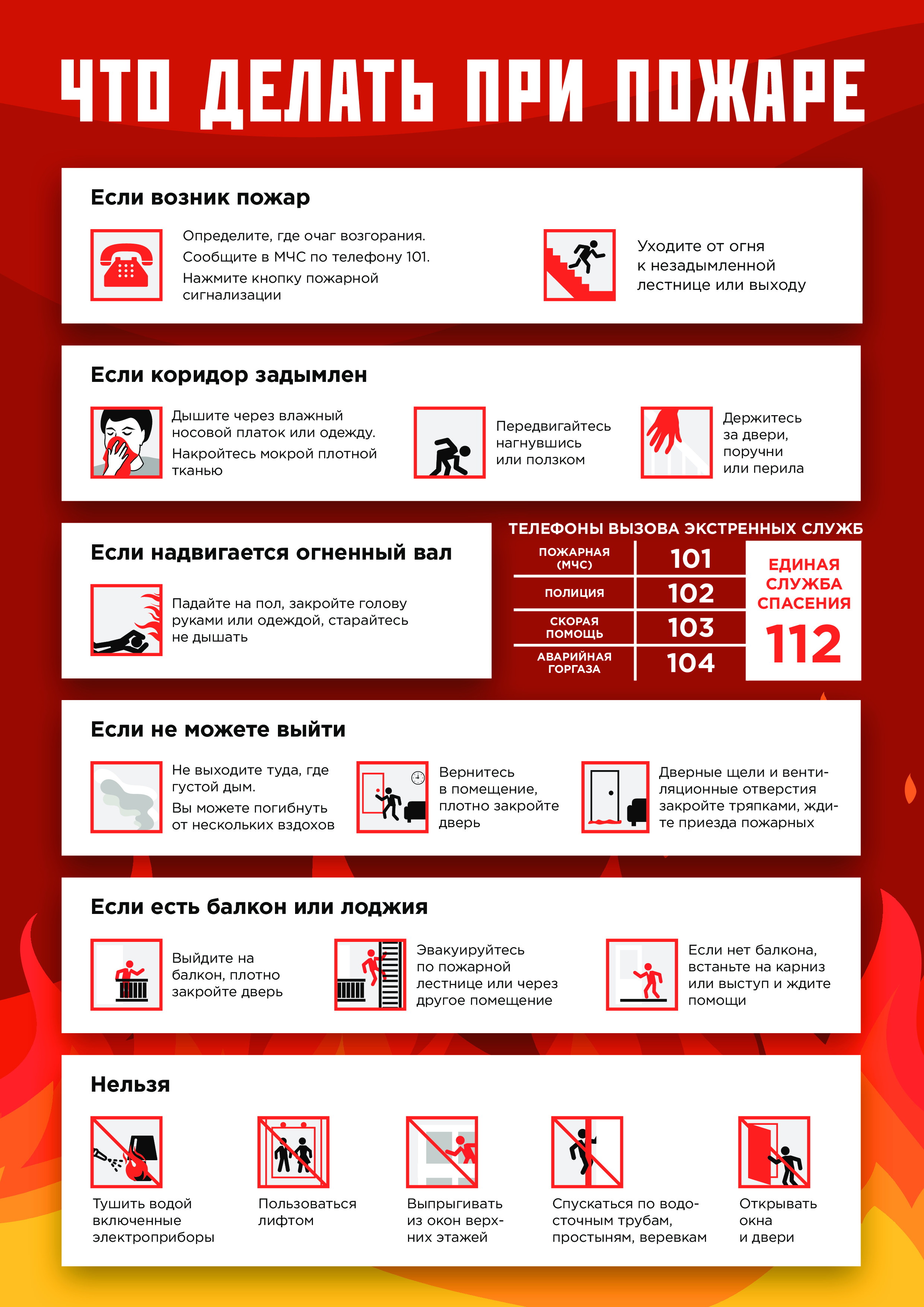 План действий работников доу в случае возникновения пожара